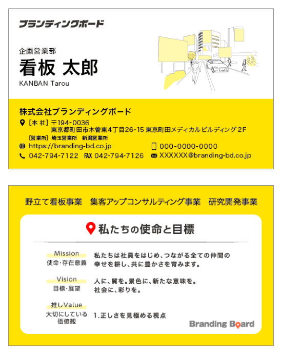 ブランディングボード